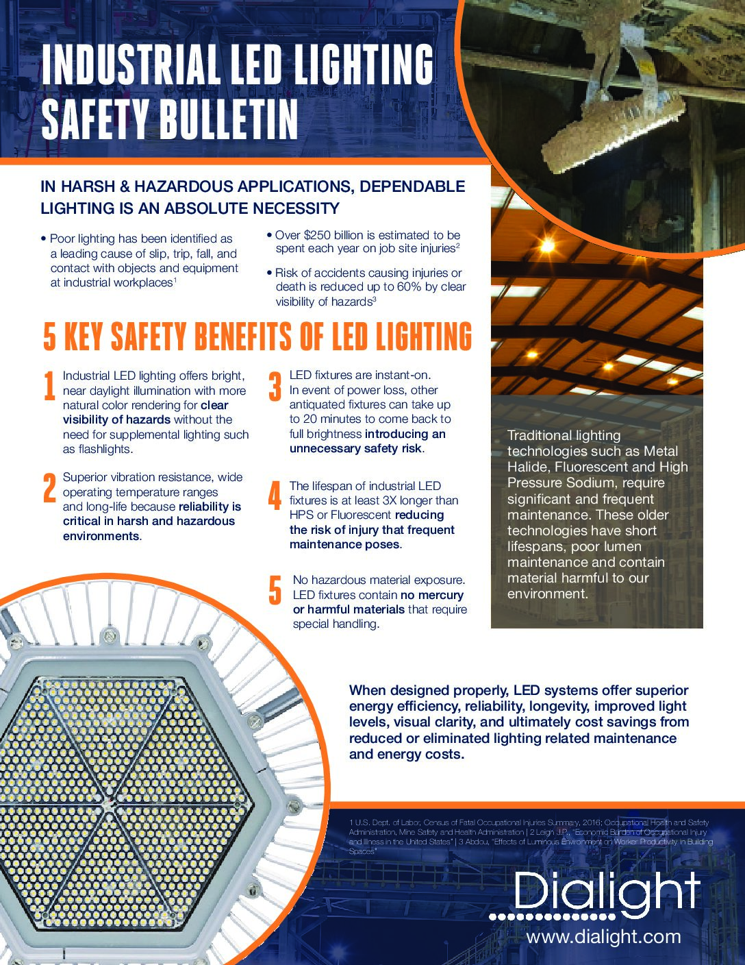 Industrial LED Lighting Bulletins - Dialight